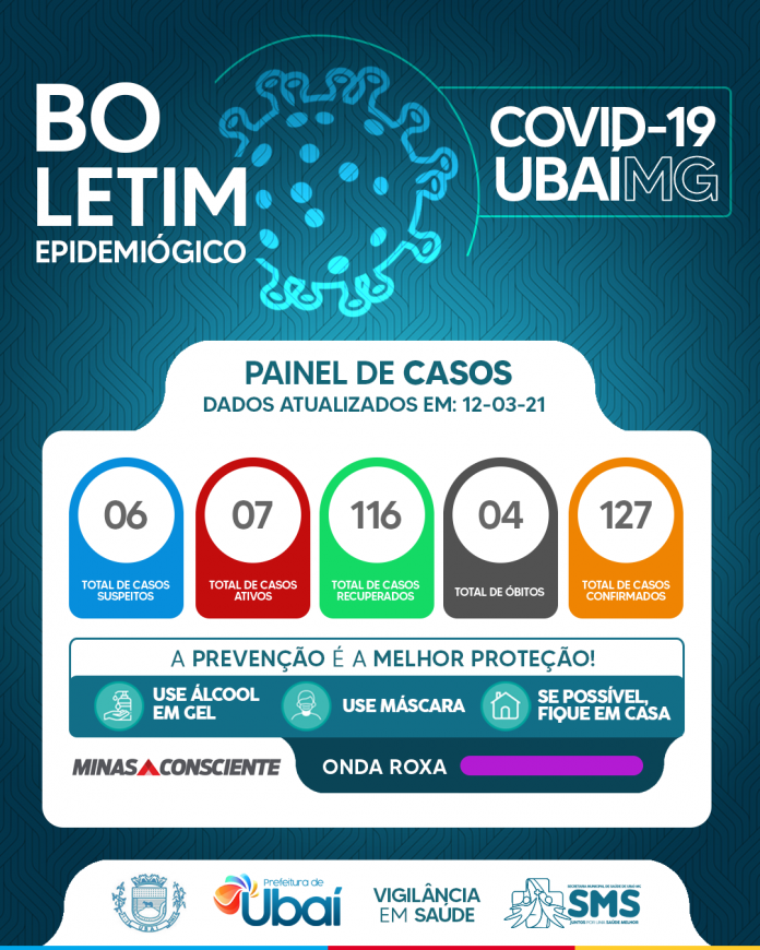 BoletimEpidemiologico-12-03