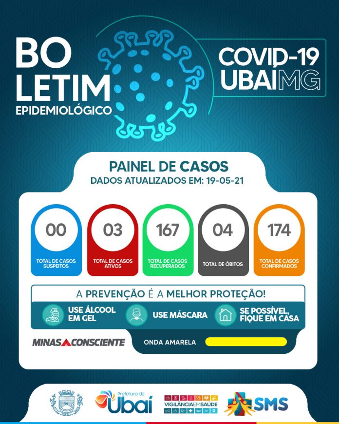 BoletimEpidemiologicoAzul2021