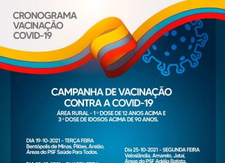 Cronograma de Vacinação contra a Covid-19